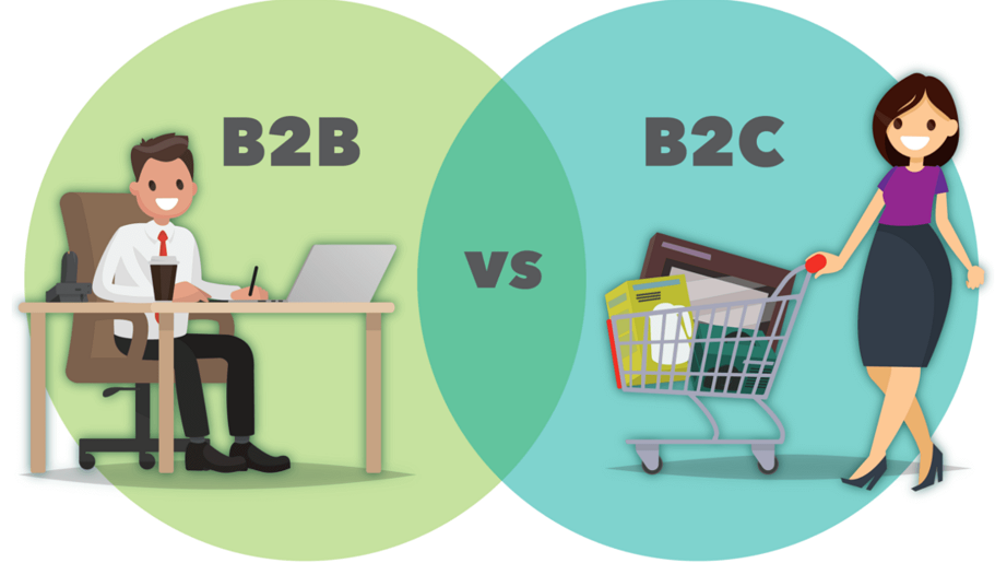What is the Major difference between E-commerce B2B and B2C